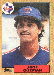 1987 Topps Baseball Cards      363     Jose Guzman